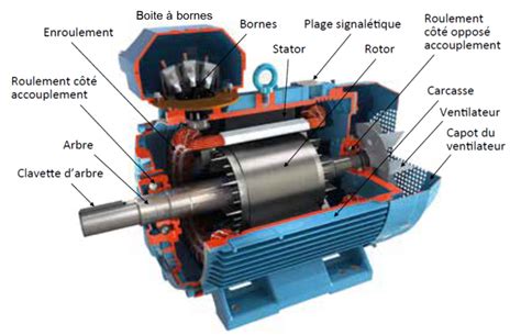 Schéma technique du moteur IMF Industrie ADN 125