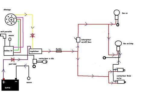 Schéma de câblage simplifié pour clignotants moto