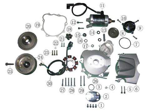 Vue éclatée d'un quad Shineray 250 STXE avec les différentes sections numérotées