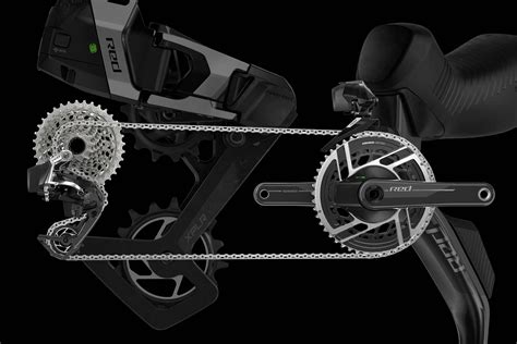 Schéma de l'ensemble du groupe SRAM eTap avec ses composants sans fil