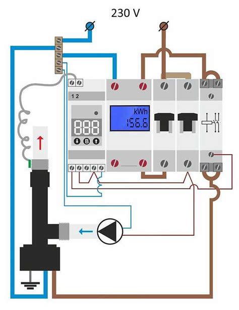 Schéma de diagnostic des problèmes électriques d'un compteur de moto