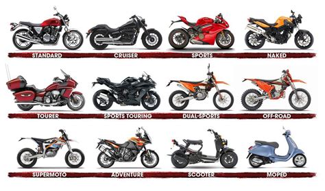 Gamme d'autocollants pour différents types de motos