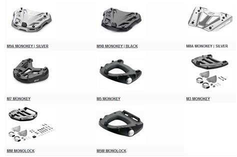 Schéma comparatif des systèmes de top cases GIVI Monolock et Monokey