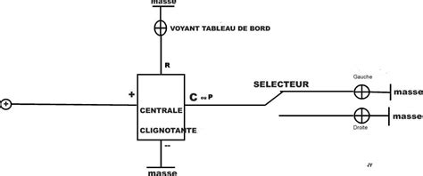 Schéma de montage du module clignotant LED ES6 sur un véhicule professionnel