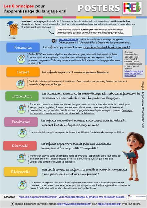 Infographie expliquant les différences entre les standards BSA et Italien pour les boîtiers de pédalier