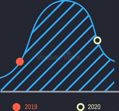 Illustration comparant les lignes de chaîne standard et Boost