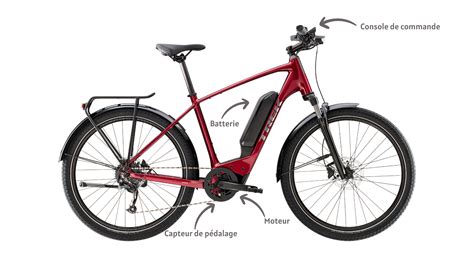 Schéma illustrant les zones sensibles d'un vélo électrique exposées à l'eau.