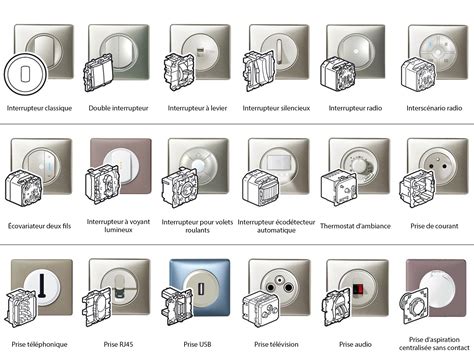 Illustration des différentes finitions disponibles pour les interrupteurs (chrome et noir)