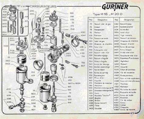 Schéma éclaté d'un carburateur Gurtner M20 avec identification des pièces