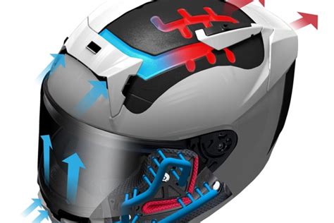 Schéma technique du casque Shoei X-SPR Pro avec mise en avant des éléments de sécurité et d'aérodynamisme.