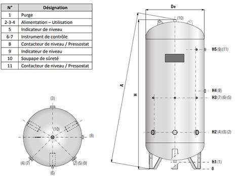 Schéma d'un réservoir de cyclomoteur avec ses composants (robinet, bouchon, durite)