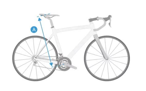 Schéma montrant comment régler l'inclinaison et la hauteur de la selle VTT pour un confort optimal.