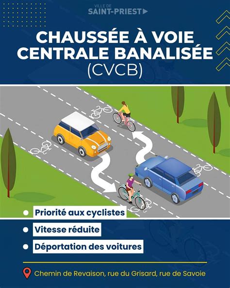 Schéma explicatif de la CVCB avec voies centrale et rives distinctes pour véhicules motorisés et cyclistes.