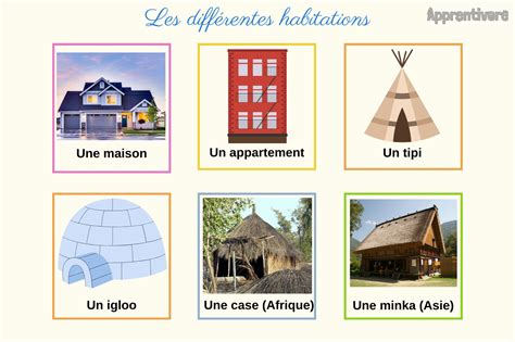 Schéma illustrant les différents types de revêtements et d'aménagements de la voie verte.