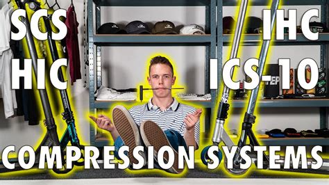 Infographie expliquant les différents systèmes de compression (SCS, HIC, IHC)