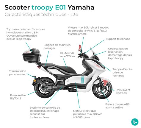Illustration stylisée d'un scooter avec des éléments de sécurité et d'assurance autour.