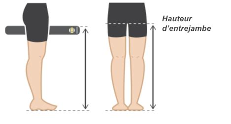 Illustration expliquant comment mesurer la hauteur d'entrejambe.