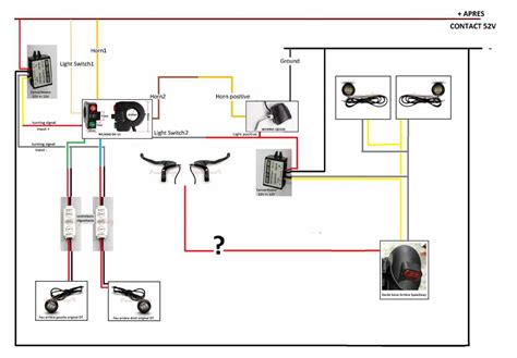 Schéma d'un système d'éclairage de scooter avec phares, feux arrière et clignotants