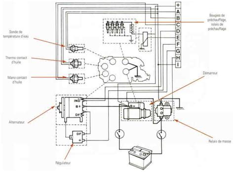 Schéma technique du moteur électrique et des pneus du Segway Go-Kart Lamborghini Edition