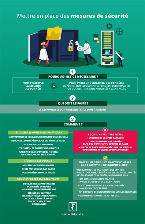 Infographie expliquant les mesures de sécurité mises en place par Dott, incluant les limitations de vitesse et les dispositifs antivol.