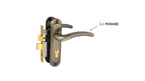 Comparaison de la course de la poignée d'accélérateur d'origine et de la poignée G2
