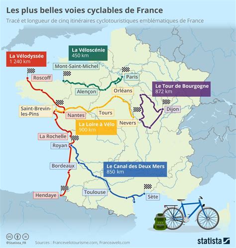 Carte de France mettant en évidence les principaux itinéraires cyclables