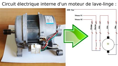 Schéma électrique d'un moteur de lave-linge avec repérage des bornes du tachy