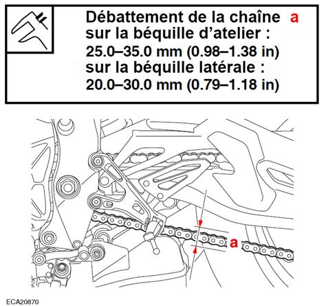 Illustration montrant le réglage de la tension de la chaîne par déplacement du bras oscillant
