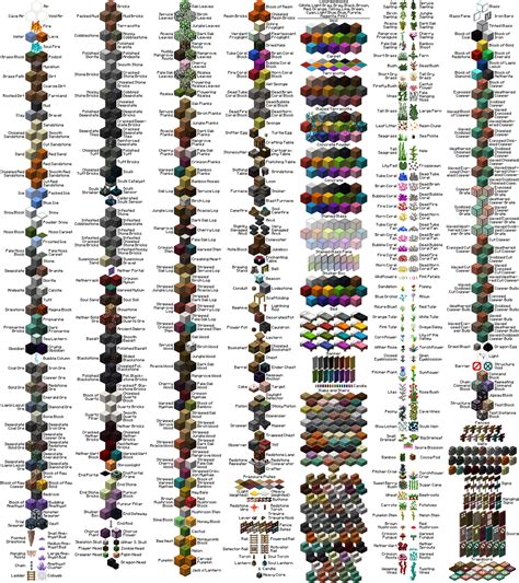 Illustration stylisée de blocs de Minecraft représentant un monde varié avec des biomes différents
