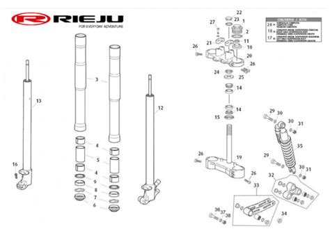Comparaison visuelle des suspensions avant : fourche standard vs. fourche inversée Marzocchi sur la Rieju MRT 50 Pro