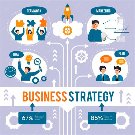 Infographie expliquant le concept de score de souveraineté d'entreprise