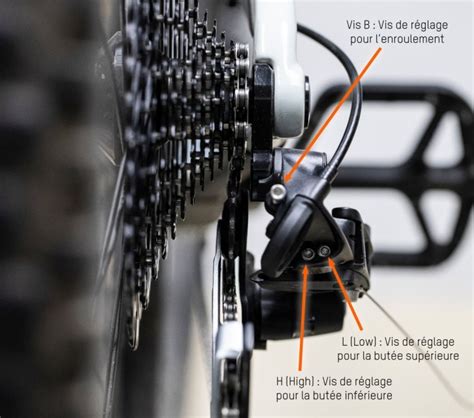 Schéma du dérailleur arrière avec localisation de la vis
