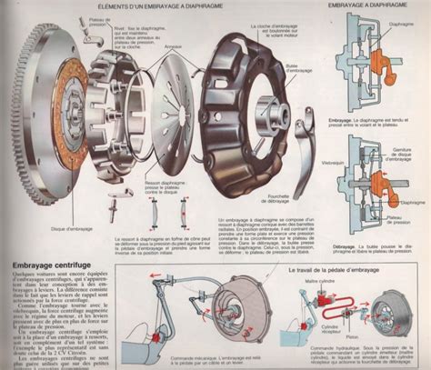 Vue éclatée du carter d'embrayage de la Kawasaki ZX-9R