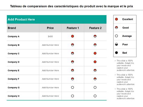 Tableau comparatif des marques, modèles, prix et homologations de feux arrière moto.