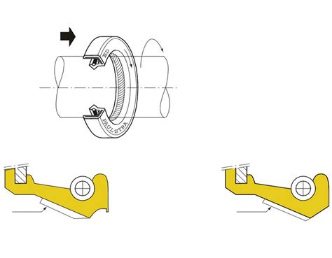 Illustration montrant l'extraction d'un joint spi à l'aide d'un outil spécialisé ou d'une vis