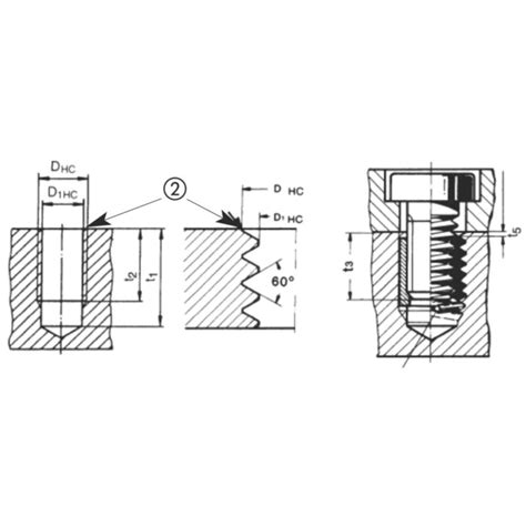 Schéma illustrant la structure interne d'un filet rapporté HELICOIL Plus avec ses deux filetages concentriques.