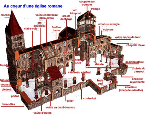 Architecture d'une église romane dans un village cévenol
