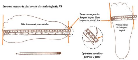 Schéma illustrant comment mesurer la longueur et la largeur du pied pour déterminer la taille de la chaussure.