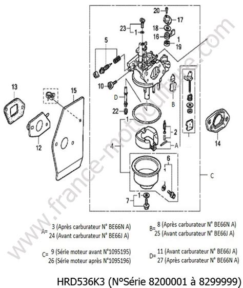 Vue éclatée d'un carburateur Solex avec mise en évidence de la pompe de reprise et de ses composants.