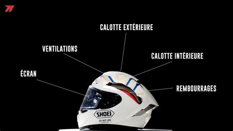 Schéma représentant les différentes parties d'un casque de moto, avec la visière mise en évidence.