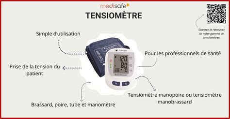 Illustration montrant les différentes parties du tensiomètre TM-1 et les points de lubrification
