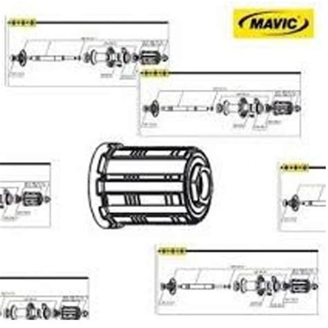 Tableau récapitulatif des compatibilités des corps de roue libre Mavic avec les transmissions et cassettes.