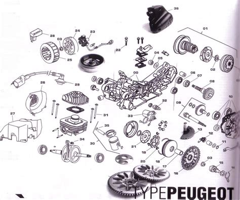 Vue éclatée du moteur 2 temps du Peugeot Kisbee