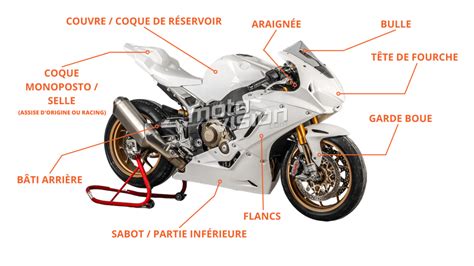 Schéma des différentes pièces du carénage d'un scooter