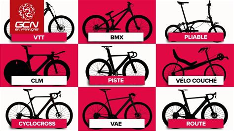 Infographie présentant les différents types de guidons de ville et leurs caractéristiques