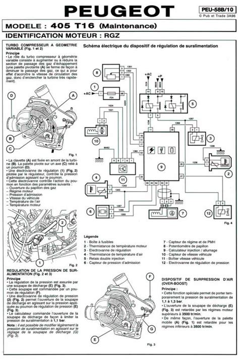Schéma technique du moteur Peugeot 103 avec ses transferts d'admission