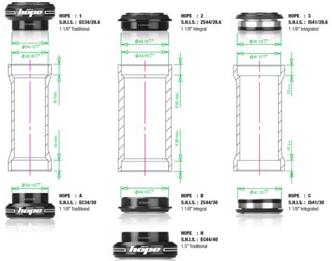 Schéma d'un jeu de direction de vélo de type aheadset avec la bague de compression mise en évidence