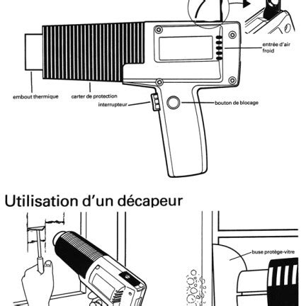 Illustration montrant l'utilisation d'un décapeur thermique sur un cintre de vélo pour ramollir les résidus de guidoline
