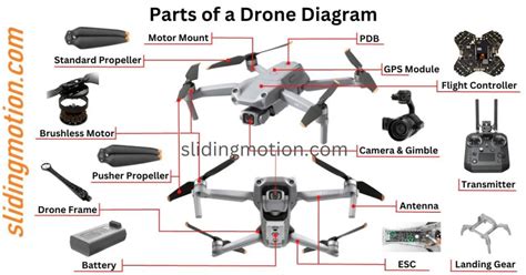 Schéma technique du drone DJI Mavic Air 2 avec ses dimensions et spécifications clés.