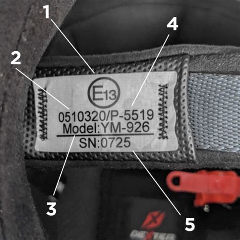 Schéma illustrant les marquages d'homologation ECE sur une visière de casque moto.
